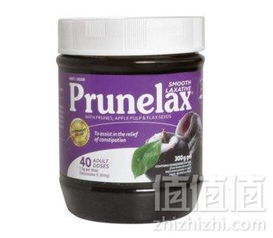 澳州amcal藥房精選減肥瘦身利器